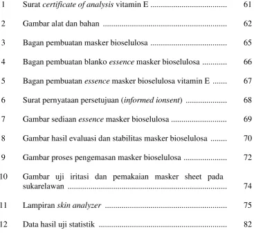 Gambar alat dan bahan  ............................................................  