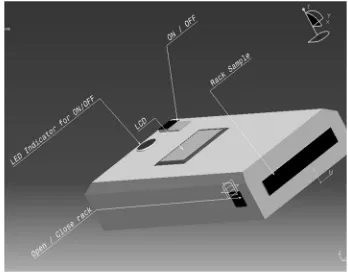 Gambar 3. Desain Umum APGD