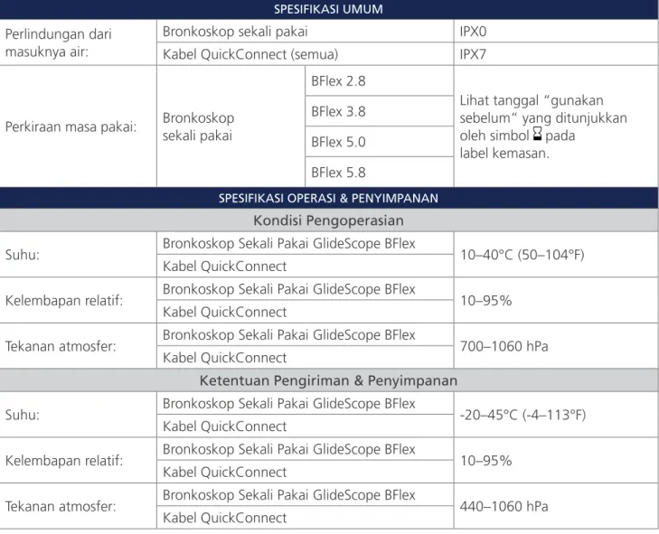 Tabel 6.  Spesifikasi