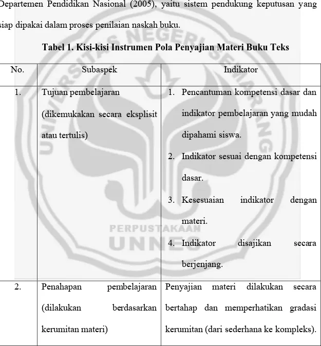 Tabel 1. Kisi-kisi Instrumen Pola Penyajian Materi Buku Teks 