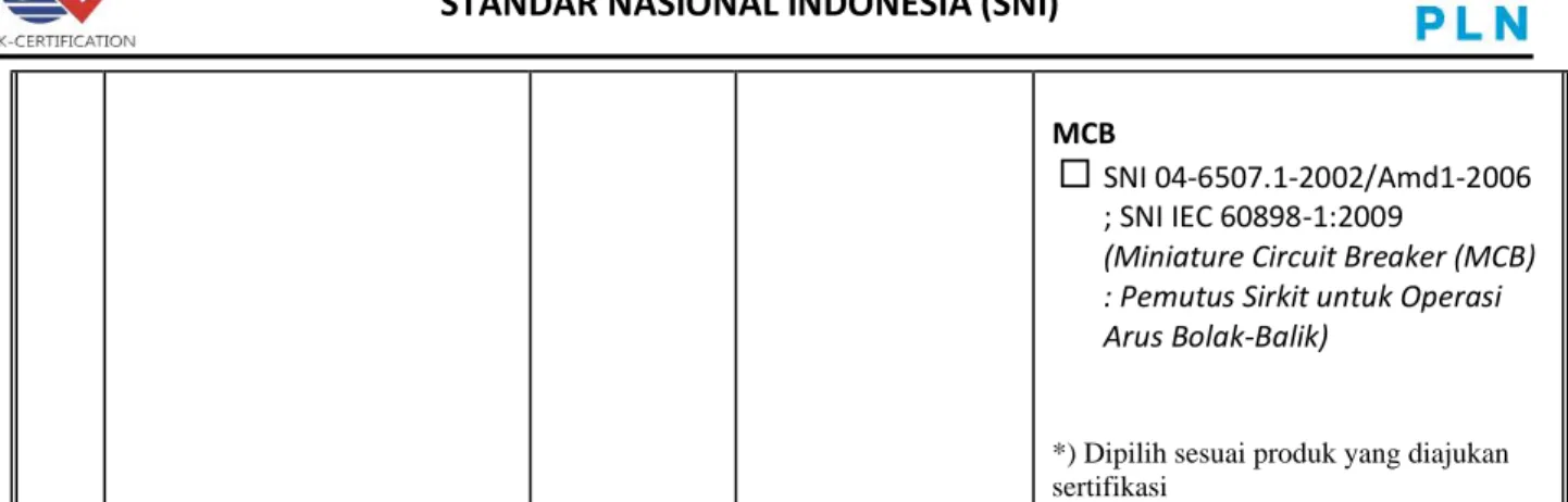 TABEL 2  / Table 2 