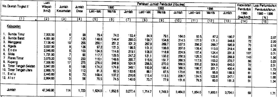 TABEL 47 -24