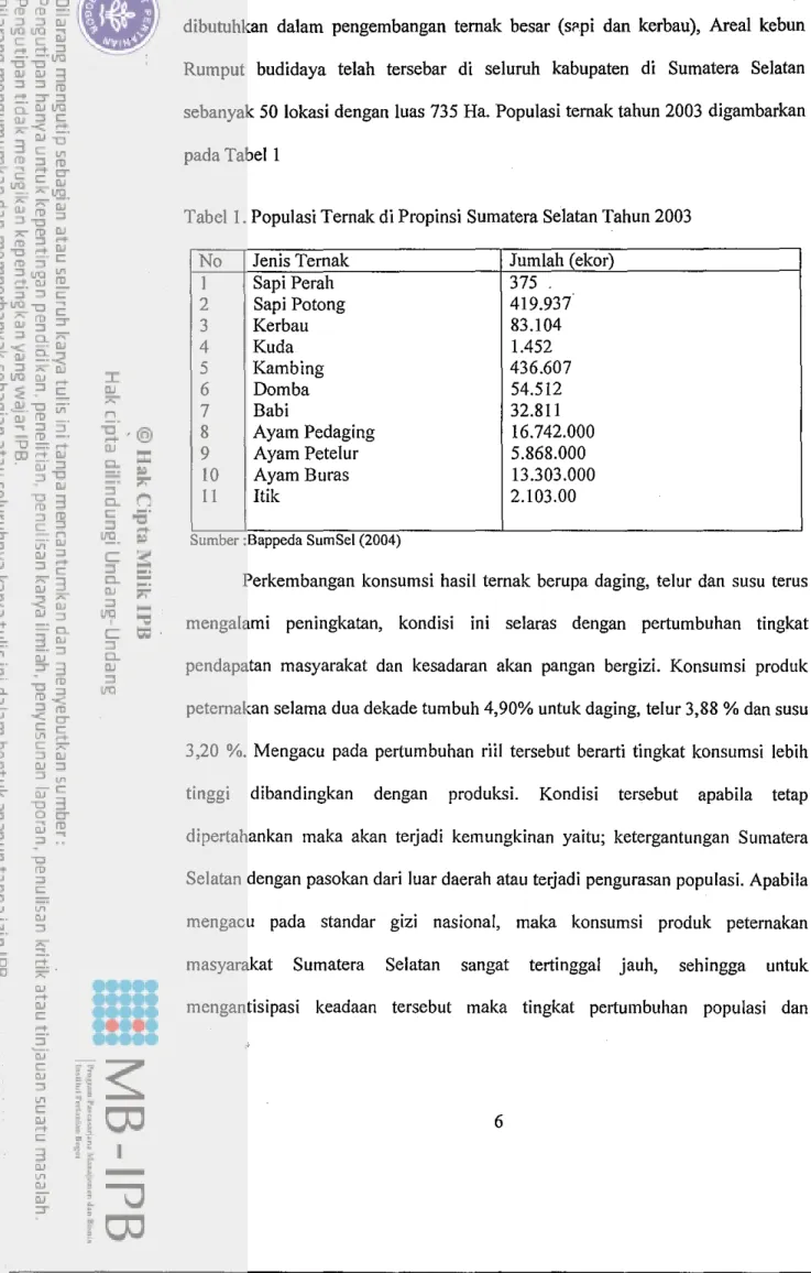 Tabel 1. Populasi Ternak di Propinsi Sumatera Selatan Tahun 2003