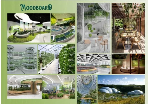 Gambar 4. Mood Board  (Sumber : Angga, 2022)  