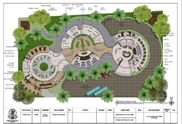 Gambar 7. Denah Penataan   (Sumber : Angga, 2022)  