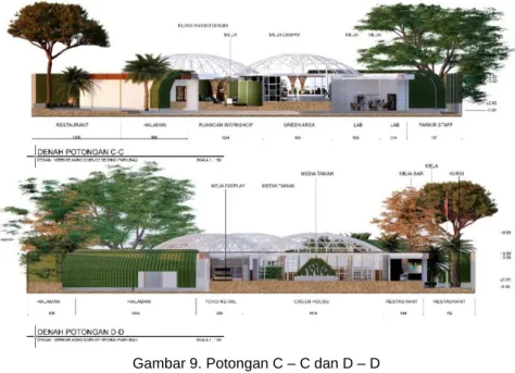 Gambar 9. Potongan C – C dan D – D   (Sumber : Angga, 2022)  