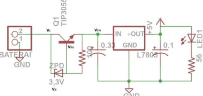 Diagram blok perancangan hardware sistem secara  keseluruhan ditunjukkan dalam Gambar 4