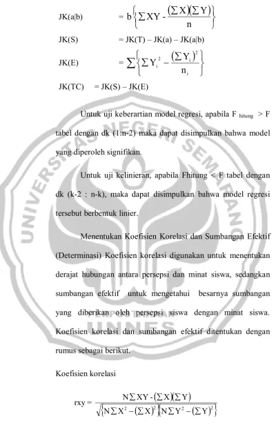 tabel dengan dk (1:n-2) maka dapat disimpulkan bahwa model 