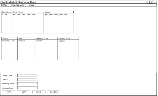 Gambar 3.4 Rancangan Layar Stock Market Historical Data 