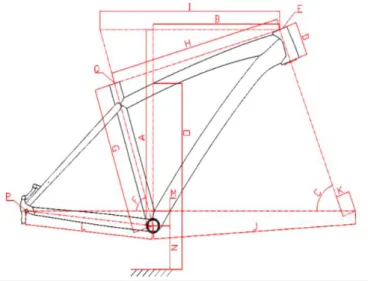 Gambar 2.3 Geometri sepeda merek Polygon seri XC Syncline 5 Black   (sumber : www.polygonbikes.com) 