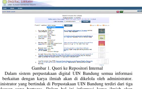 Gambar 1. Queri ke Repositori Internal 