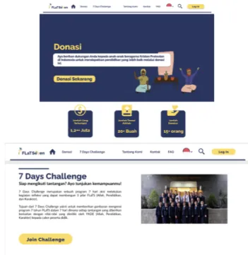 Gambar 6  dan 7  Tampilan Website 3 Bahasa Kampanye FLaTSeven (Sumber: FLaTSeven, 2021)