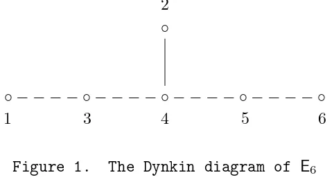 Figure 1.The Dynkin diagram ofRemove the j0 E6-th vertex from the diagram to obtain a new diagram, which in general