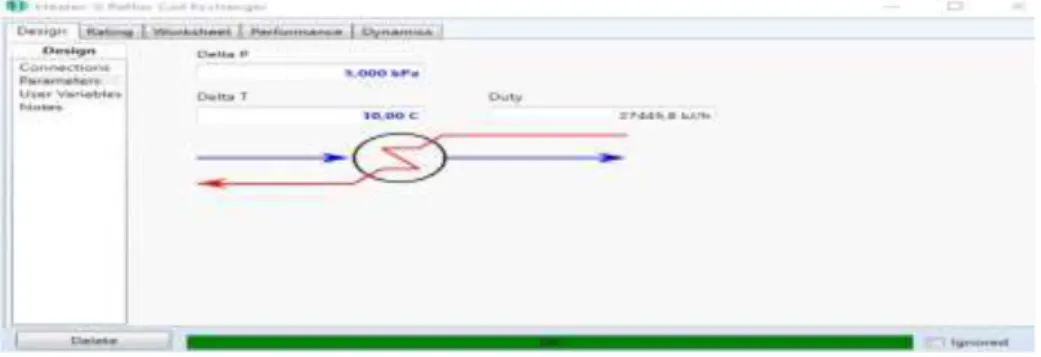 Gambar 14 Glycol Reflux coil exchanger 