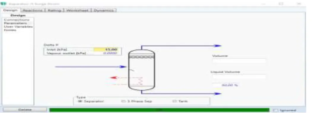 Gambar 19 Glycol surge drum parameter 