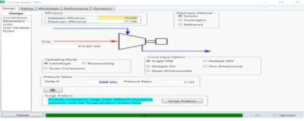 Gambar 7 HPC Kompressor 