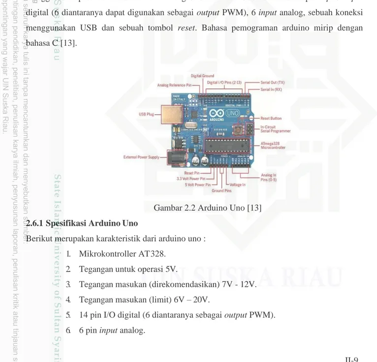 Gambar 2.2 Arduino Uno [13] 