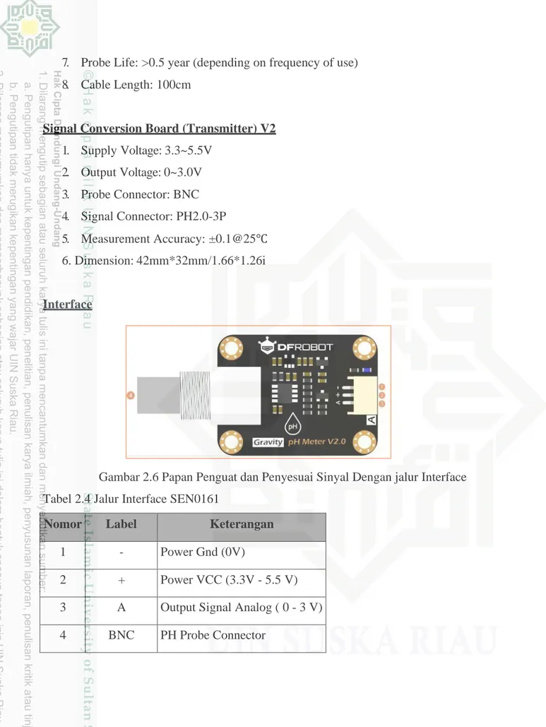 Gambar 2.6 Papan Penguat dan Penyesuai Sinyal Dengan jalur Interface  Tabel 2.4 Jalur Interface SEN0161 