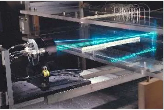 Gambar 2.4 Anemometer laser Doppler