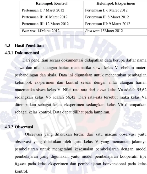 Tabel Pelaksanaan Penelitian 