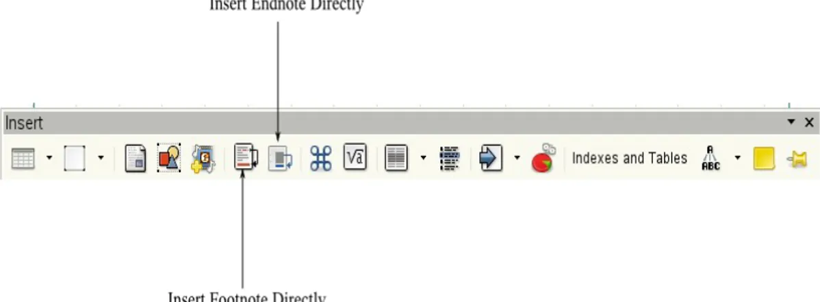 Gambar 3.13 Memasukkan catatan kaki atau catatan akhir dengan toolbar Insert Menentukan Format Catatan Kaki/Catatan Akhir