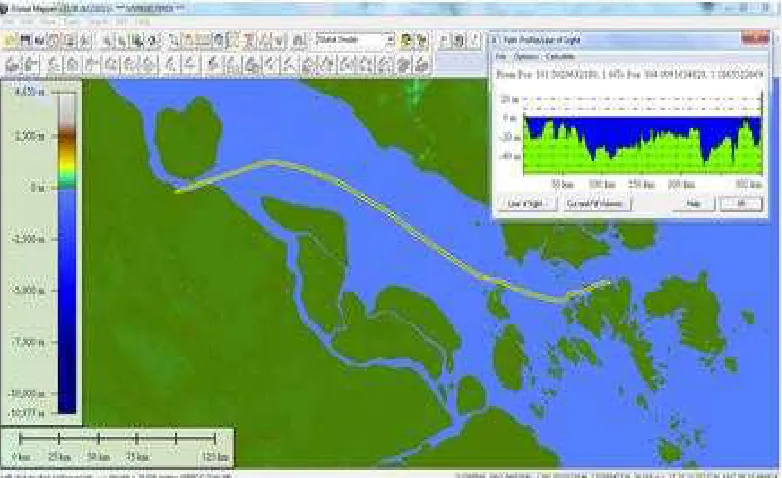 Gambar 3.4. Kontur tanah pada jalur Pipeline 