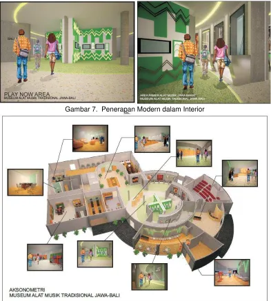 Gambar 7.  Penerapan Modern dalam Interior 