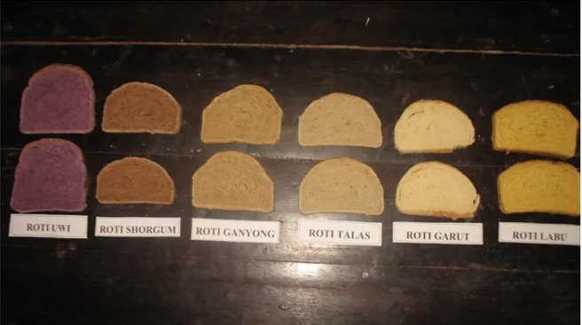 Gambar  1.  Perbandingan  pengembangan  roti  tawar  tersubstitusi  tepung  non-konvensional  sebanyak  20%