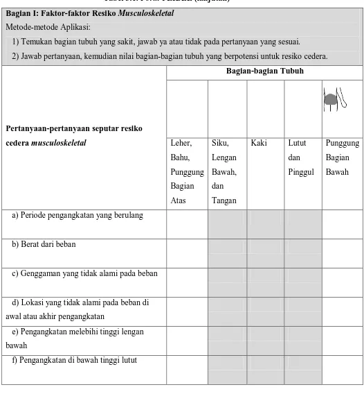 Tabel 3.1. Form PLIBEL (lanjutan) 