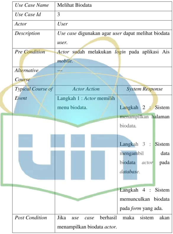 Tabel 4.4. Narasi Use Case Lihat Biodata 