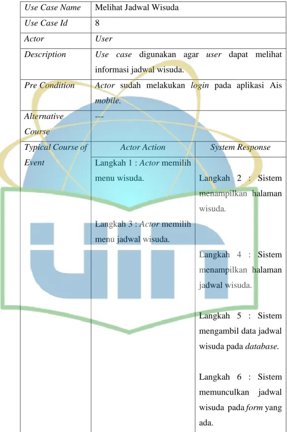 Tabel 4.9. Narasi Use Case Lihat Jadwal Wisuda 