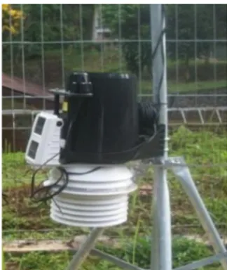 Gambar 4  Mini weather station. 