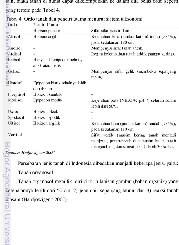 Tabel 4  Ordo tanah dan penciri utama menurut sistem taksonomi  
