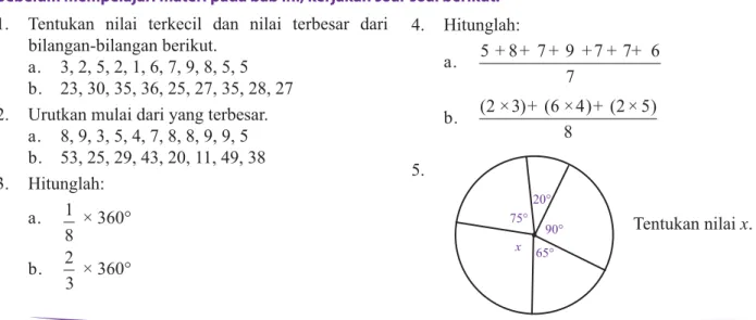 Tabel 3.1  Daftar tinggi badan lima siswa Kelas IX A