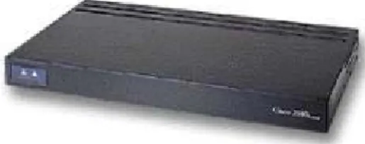 Gambar 2.3 Cisco Router 2501 