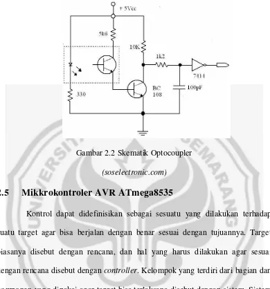 Gambar 2.2 Skematik Optocoupler 