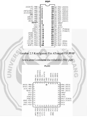 Gambar 2.5 Konfigurasi Pin ATmega8535 PDIP 