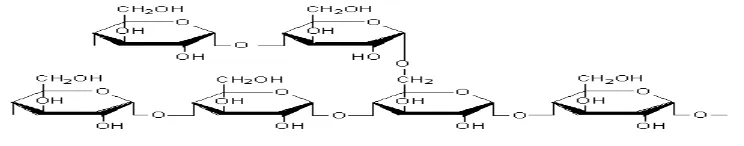 Gambar 2.7 Struktur Amilosa 