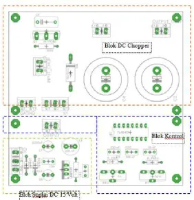 Gambar 2.8 Blok Skematik DC Chopper Tipe Buck (Step Down Chopper). 