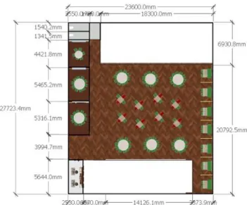 Gambar 2. Layout Lantai 1 