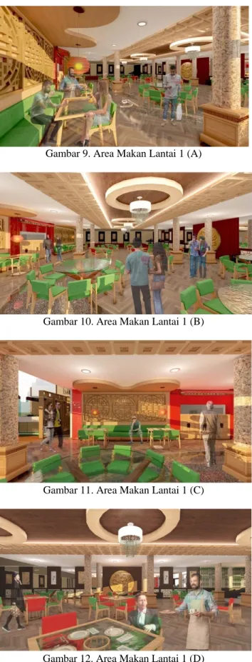 Gambar 7. Area Kasir 