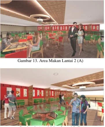 Gambar 10. Area dapur 
