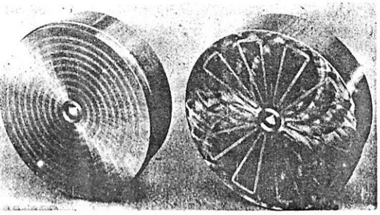 Gambar 21. Pencekam putar celah konsentris dan kutub radial.  