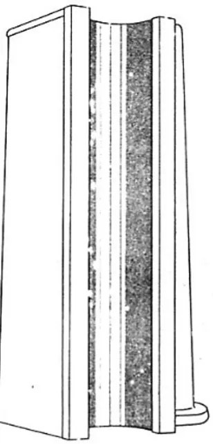 Gambar 8. Kolom besi tuang dengan jalur diskrap rata. 