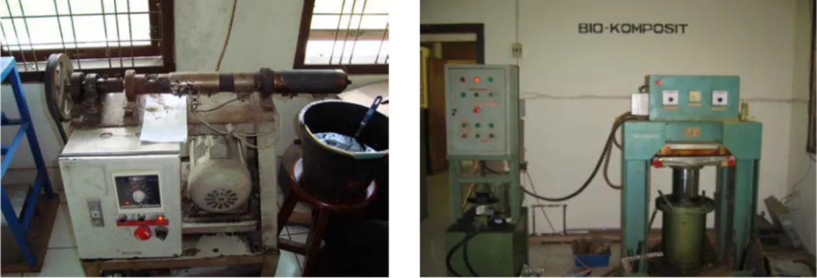 Gambar 5 (a) Mesin ekstruder sebagai tempat pencampuran bahan  baku (blending), (b) Mesin kempa panas 