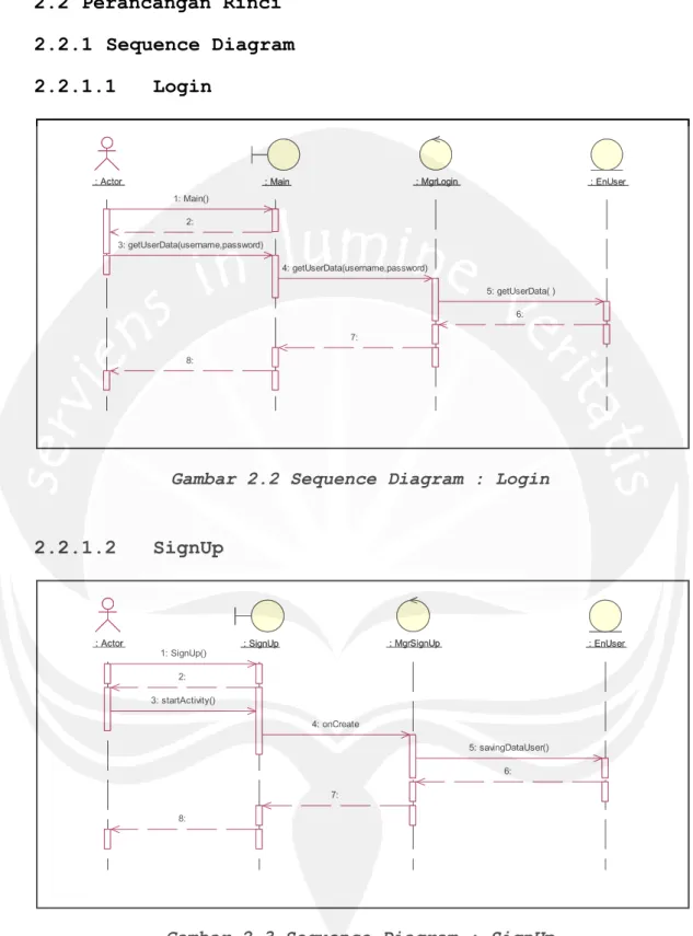 Gambar 2.2 Sequence Diagram : Login 2.2.1.2 SignUp