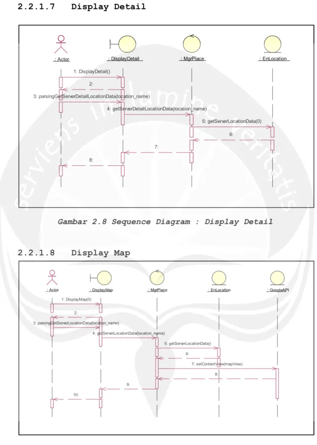 Gambar 2.8 Sequence Diagram : Display Detail 2.2.1.8 Display Map