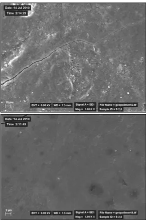 Gambar 3.8 Mikrograf SEM Geopolimer N-1,5 dari Abu  Layang PLTU Suralaya 