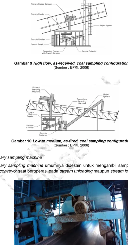 Gambar 9 High flow, as-received, coal sampling configuration  (Sumber : EPRI, 2006) 