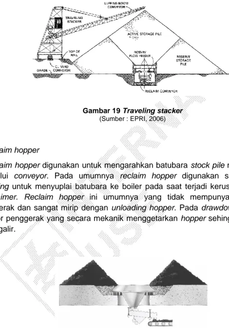 Gambar 19 Traveling stacker  (Sumber : EPRI, 2006) 